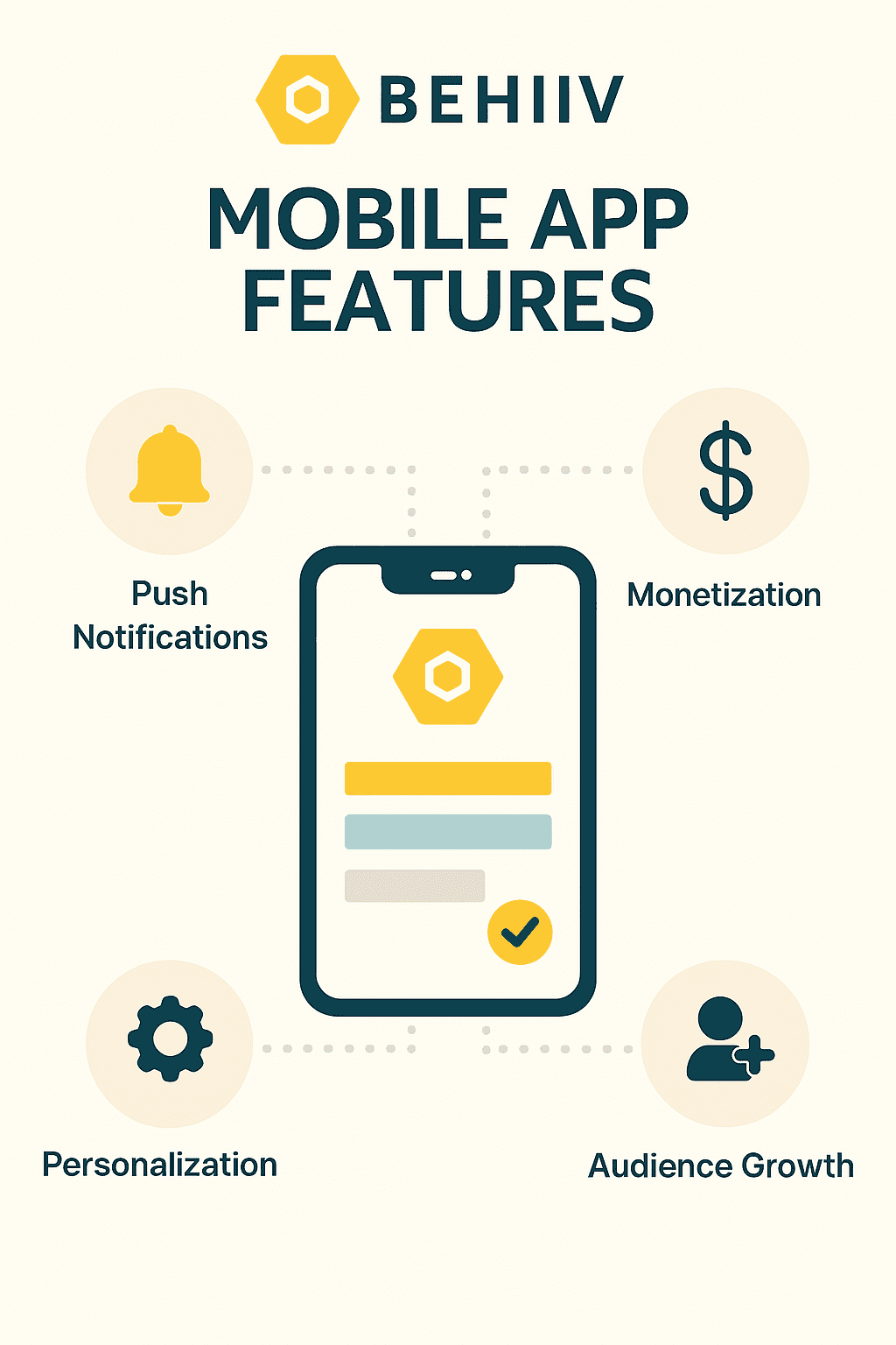 behiiv mobile app features | Behiiv Mobile App Features: Your 2025 Guide to Supercharging Newsletter Engagement | TamzidulHaque.com behiiv mobile app features