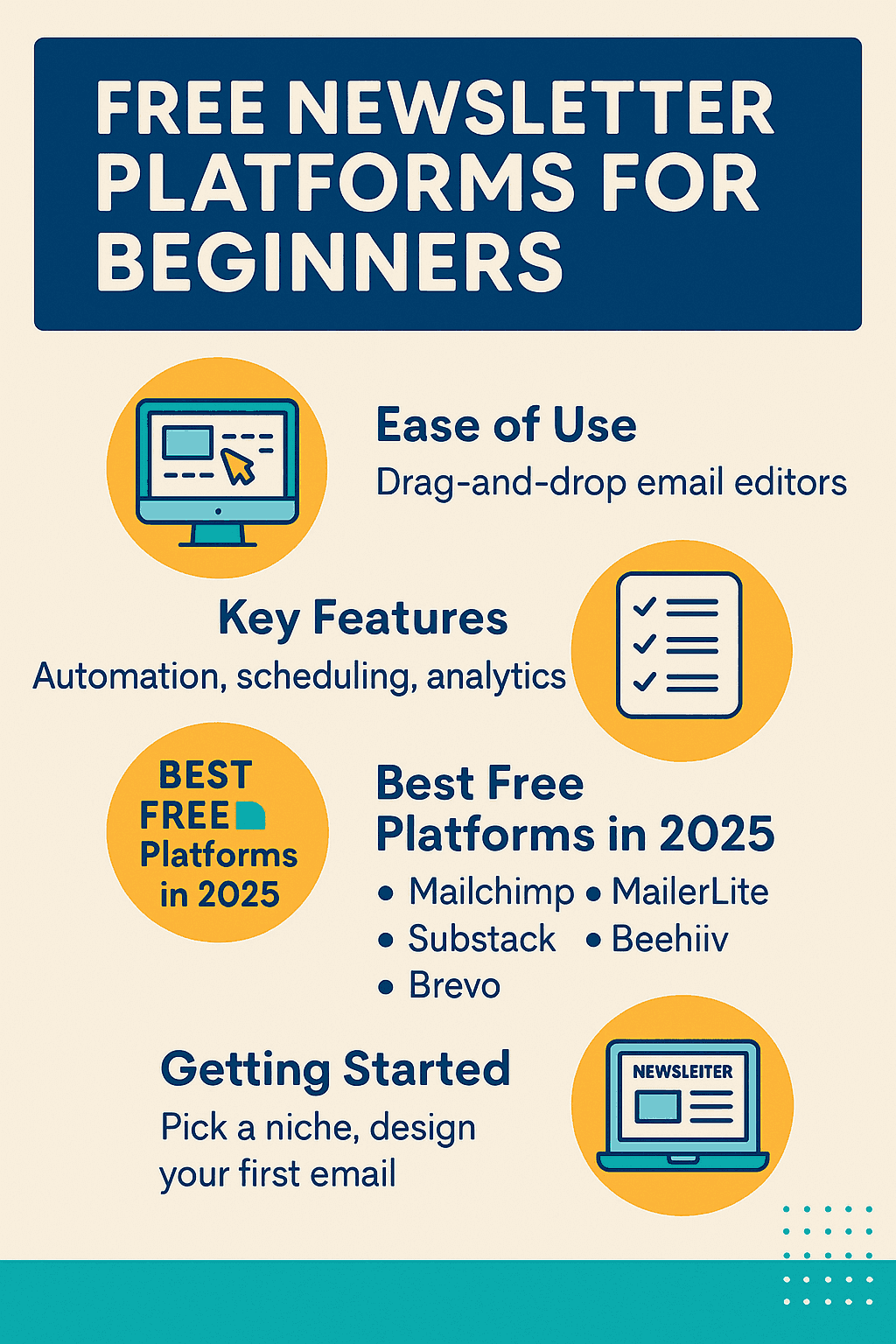 free newsletter platforms for beginners | Best Free Newsletter Platforms for Beginners: Your 2025 Starter Guide to Building an Email Empire | TamzidulHaque.com free newsletter platforms for beginners
