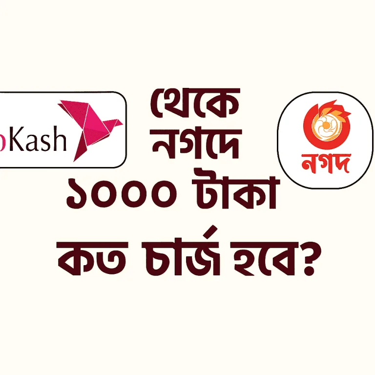 bKash to Nagad 1000 taka fee 2025