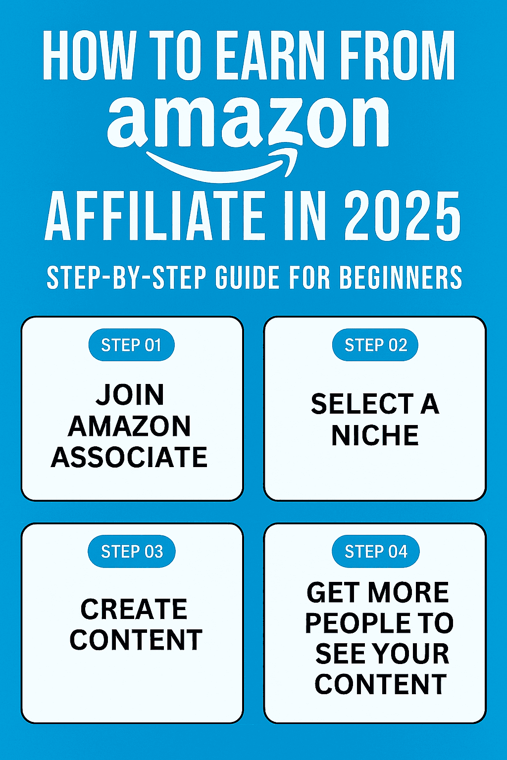 how to earn from amazon affiliate | How to Earn from Amazon Affiliate in 2025: My Journey from Side Hustle to $5K Monthly Passive Income | TamzidulHaque.com how to earn from amazon affiliate