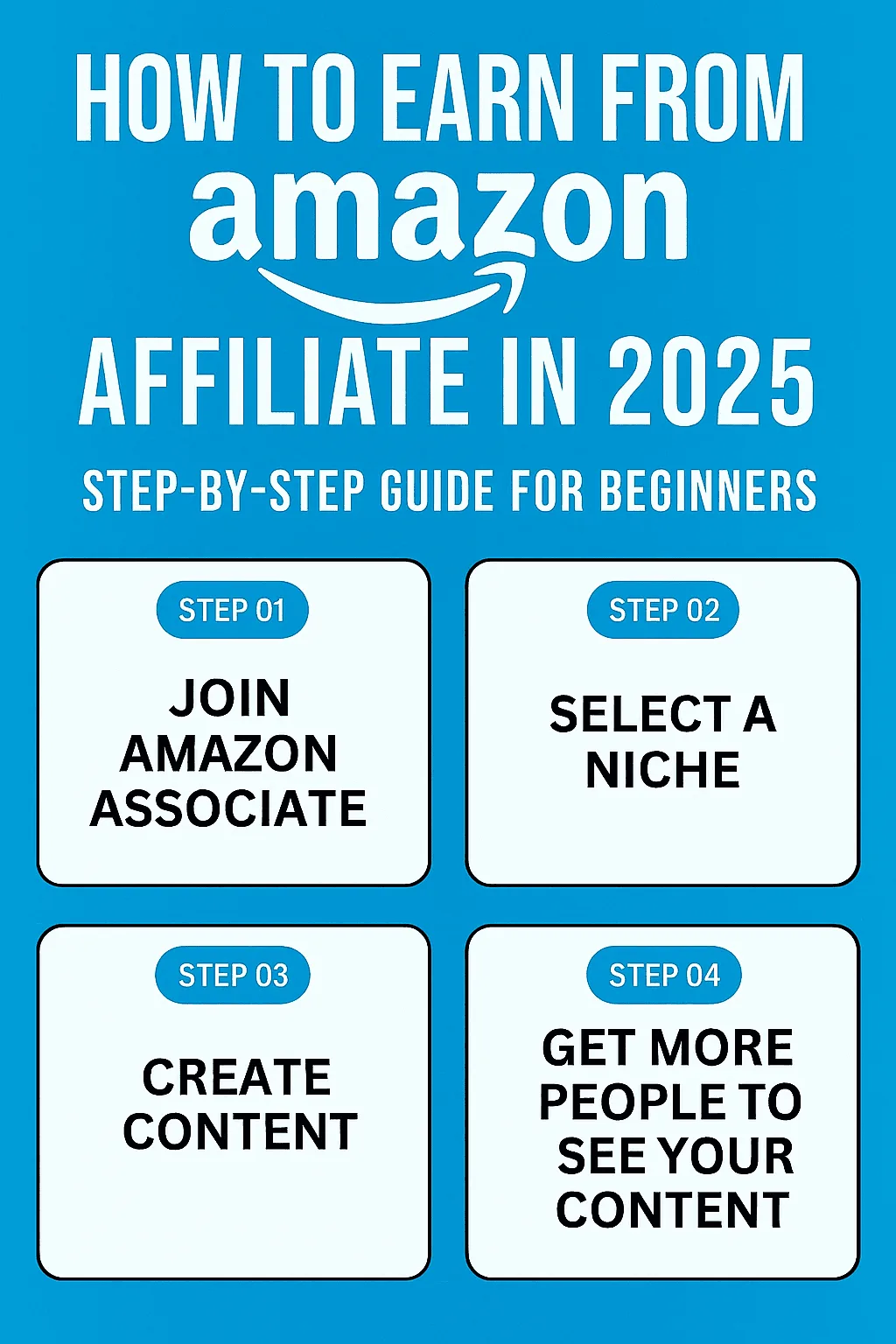 how to earn from amazon affiliate