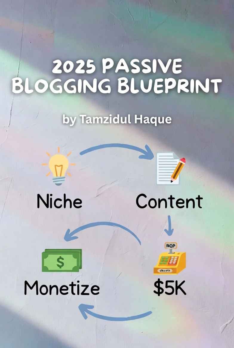 passive income blog ideas 2025 | Unlock $5K/Month Passive Income in 2025: 10 Blogging Tips for Beginners That Deliver Real Results (No Fluff) | TamzidulHaque.com passive income blog ideas 2025