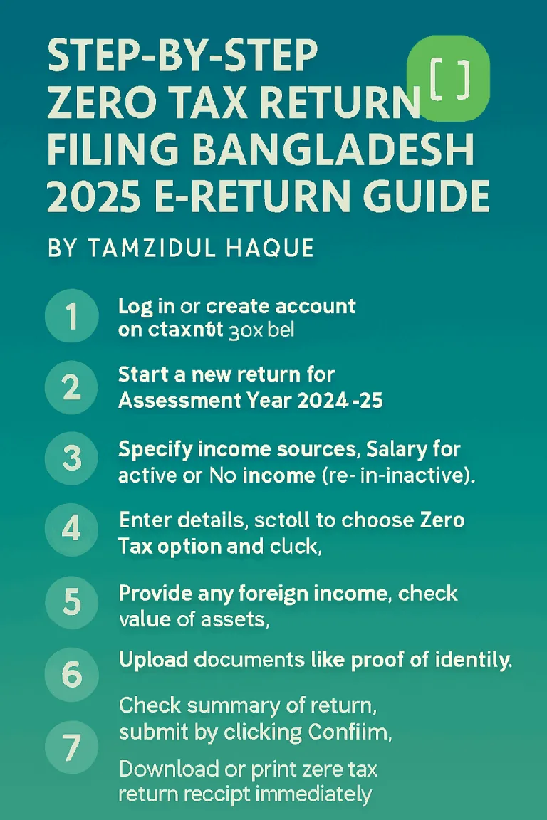 zero tax return Bangladesh 2025