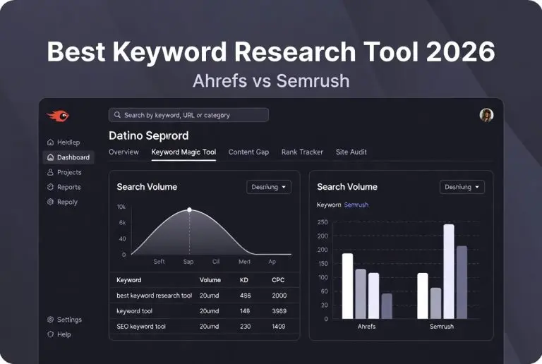 best keyword research tool 2026