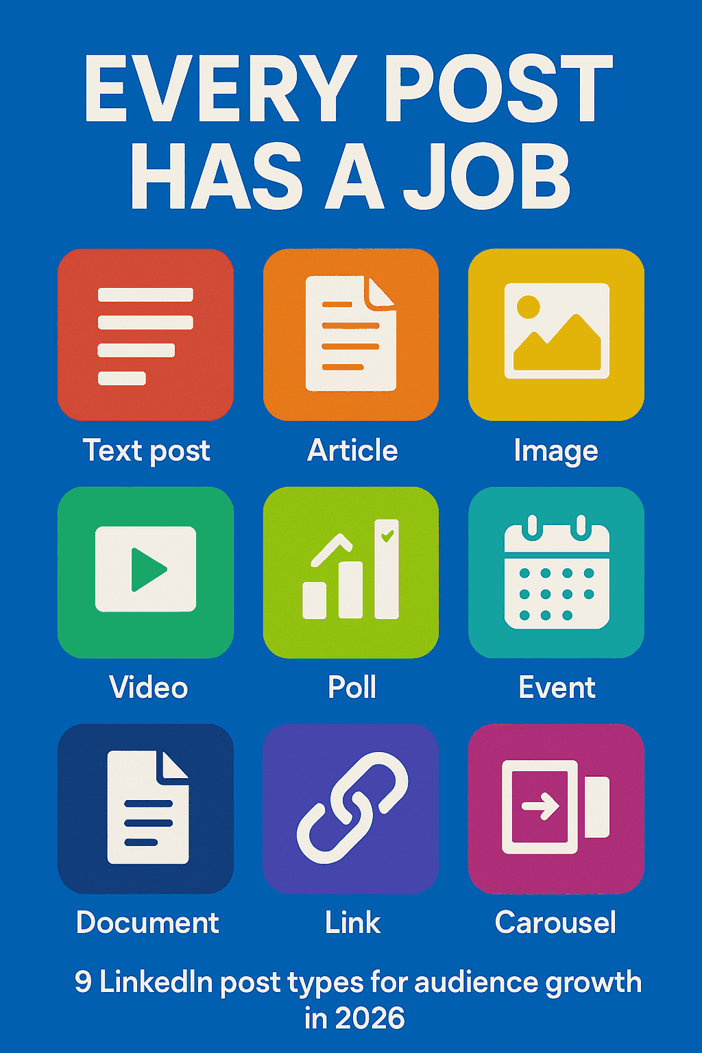 linkedin post types for growth | Every Post Has a Job: 9 LinkedIn Post Types to Skyrocket Your Audience Growth in 2026 | TamzidulHaque.com linkedin post types for growth