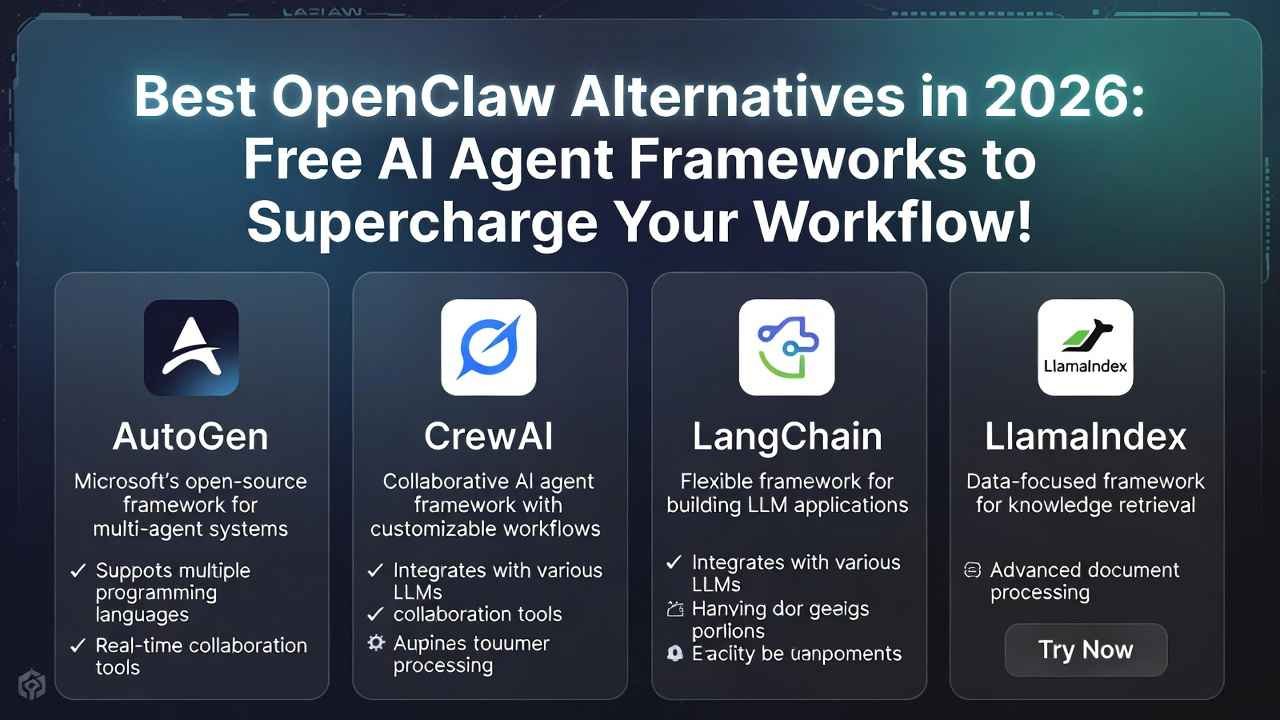 Best OpenClaw Alternatives in 2026 Free AI Agent Frameworks to Supercharge Your Workflow | Top OpenClaw Alternatives in 2026: Free AI Agent Frameworks That Actually Get Stuff Done | TamzidulHaque.com OpenClaw alternatives